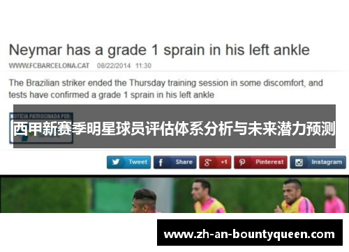 西甲新赛季明星球员评估体系分析与未来潜力预测