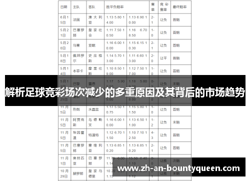 解析足球竞彩场次减少的多重原因及其背后的市场趋势