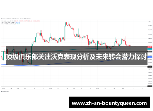 顶级俱乐部关注沃克表现分析及未来转会潜力探讨