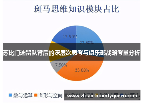 苏比门迪留队背后的深层次思考与俱乐部战略考量分析