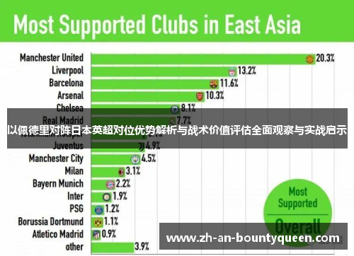以佩德里对阵日本英超对位优势解析与战术价值评估全面观察与实战启示