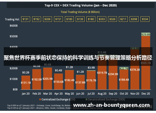 聚焦世界杯赛季前状态保持的科学训练与节奏管理策略分析路径