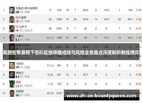 英超密集赛程下各队轮换策略成效与风险全景盘点深度解析教练博弈