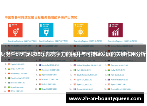 财务管理对足球俱乐部竞争力的提升与可持续发展的关键作用分析