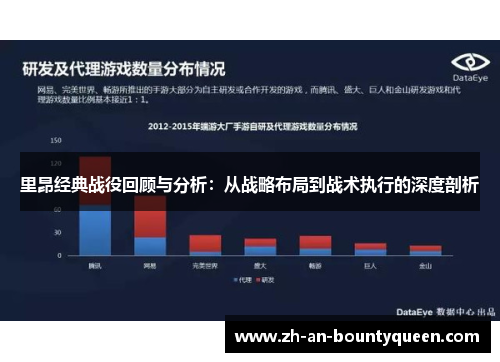 里昂经典战役回顾与分析：从战略布局到战术执行的深度剖析